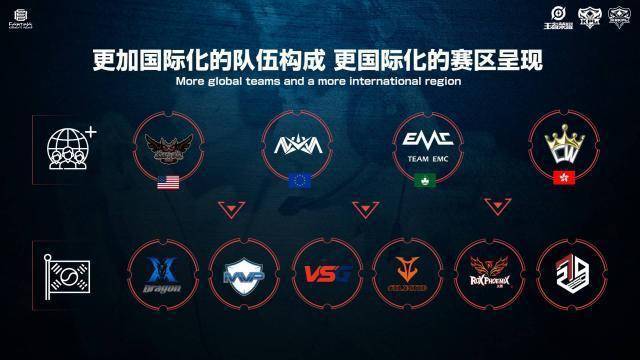 公众的信任 公众的信任