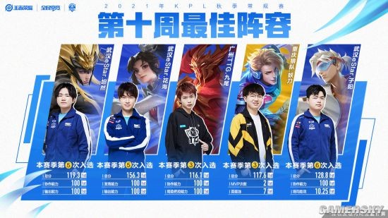 松上篮得手
